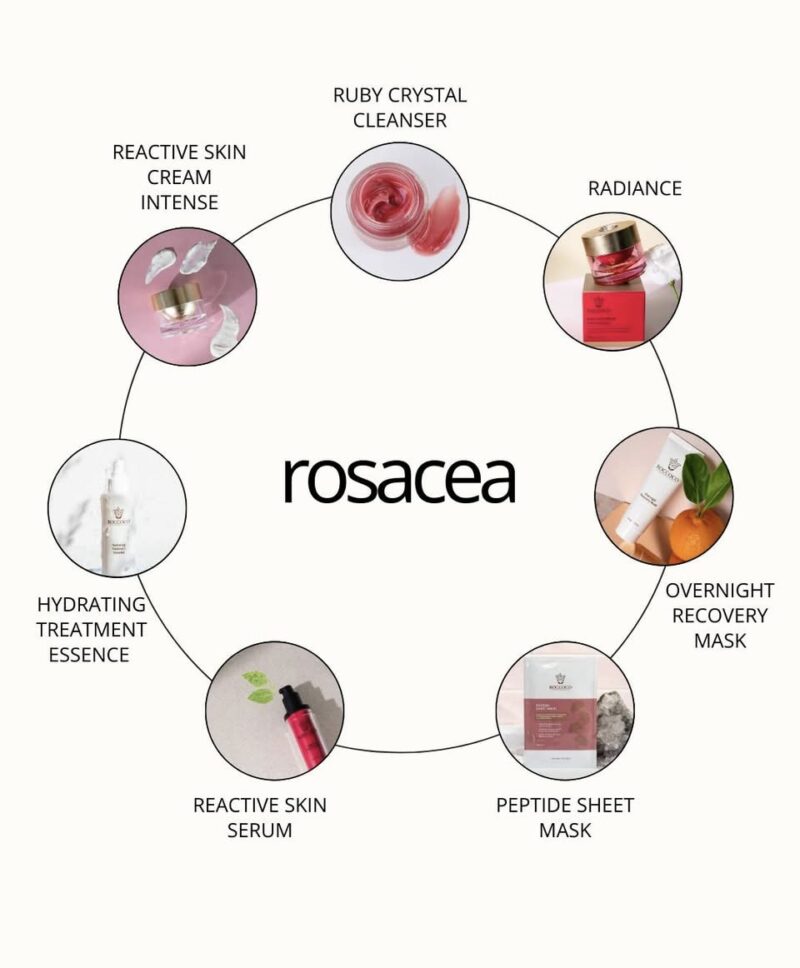 Roccoco Products for Rosacea Skin problems